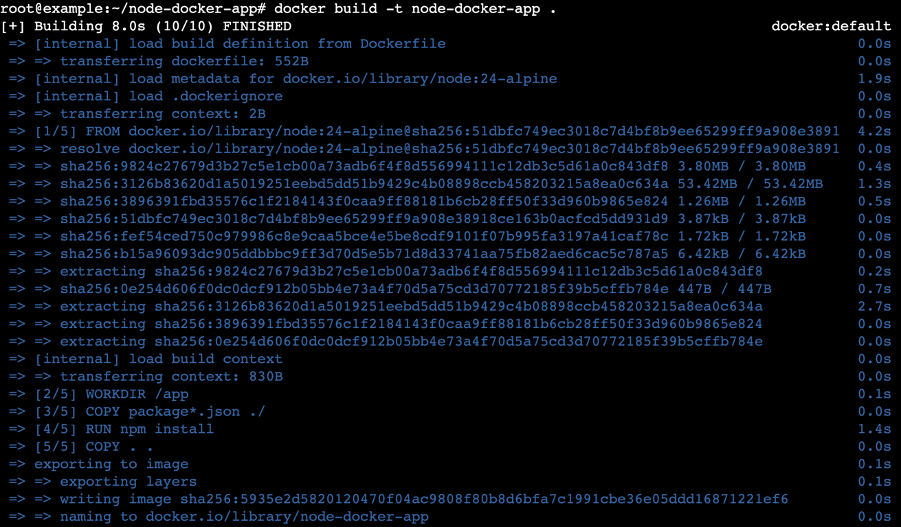 A terminal output after running the docker build command