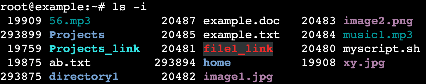 The ls -i command's output in the terminal