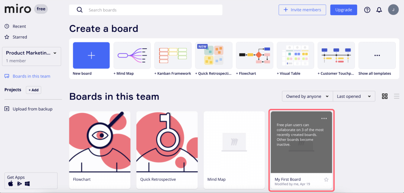 The free version of Miro with basic features that users can upgrade by paying for a premium plan