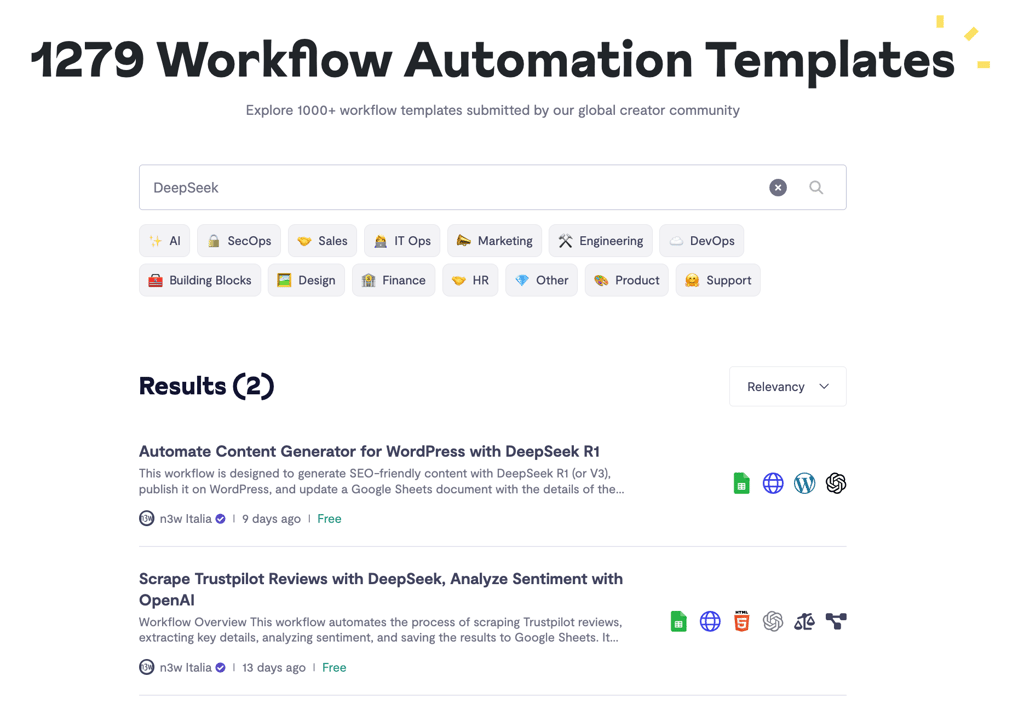 The n8n workflow automation templates page