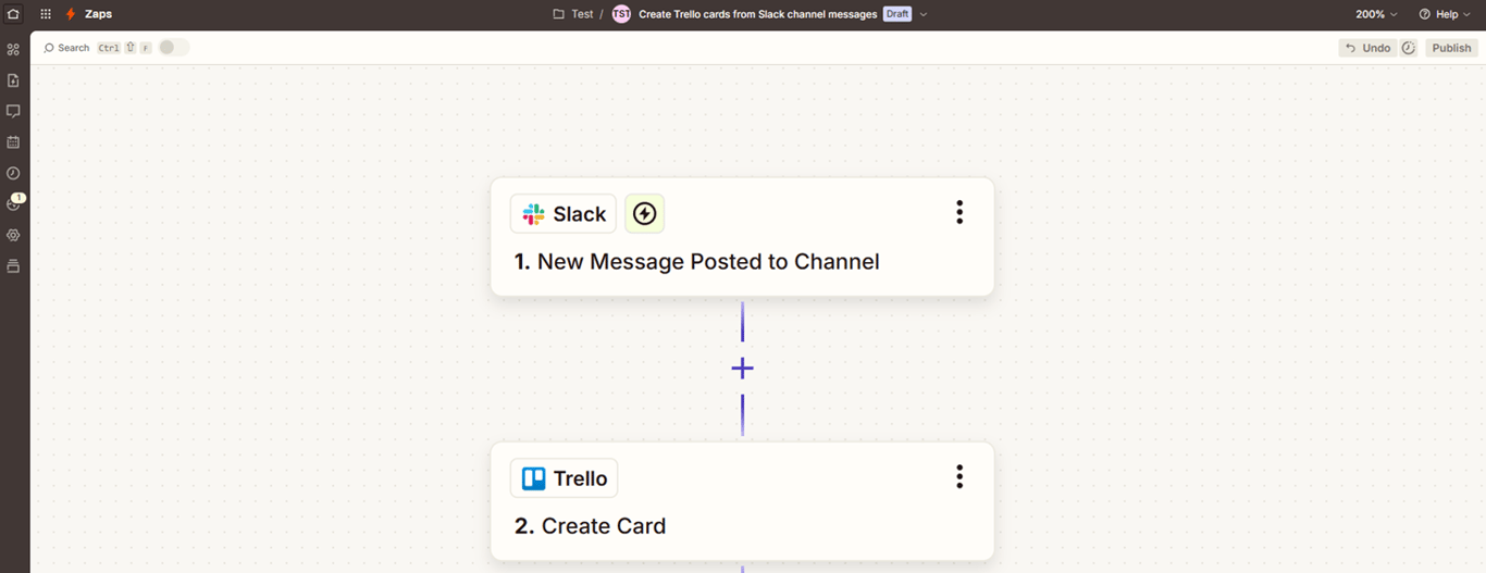 Example of a Zapier workflow in Zapier's user interface.