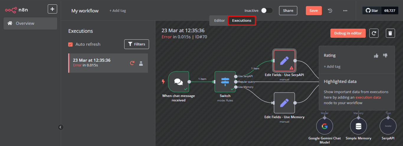 Workflow with an error.
