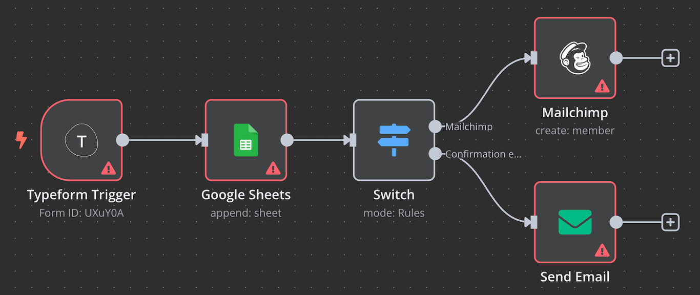 Data export import workflow example in n8n