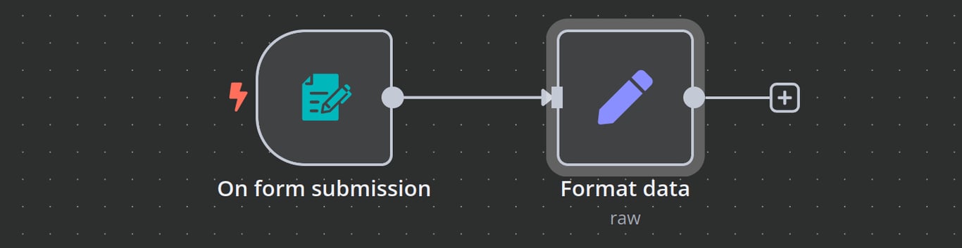 n8n workflow canvas showing form submission data being formatted