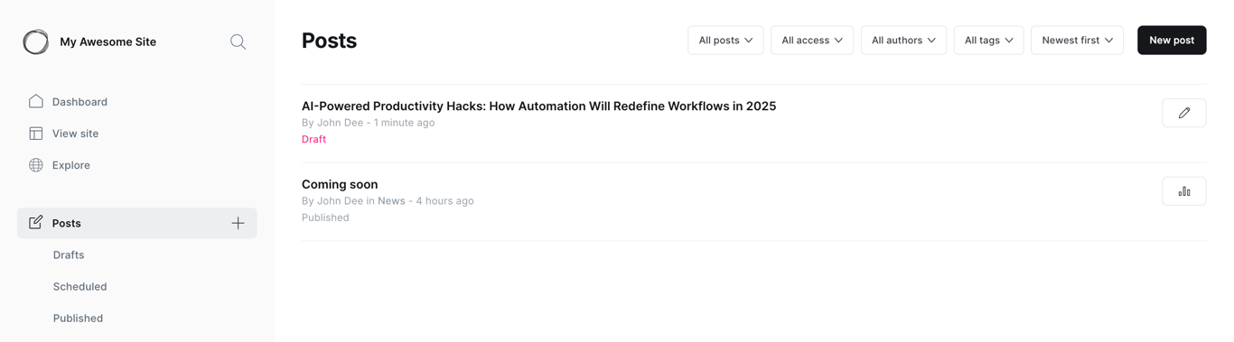 The AI-generated post in the Posts section of Ghost's admin dashboard
