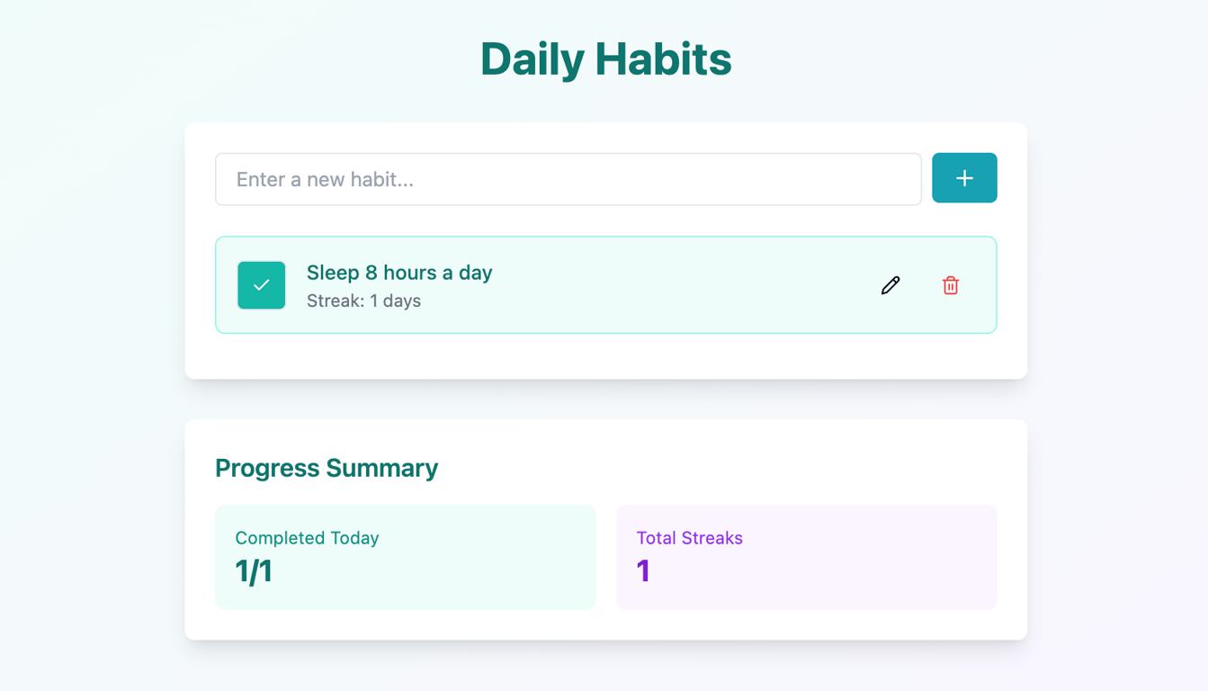 The habit-tracking web app's first look
