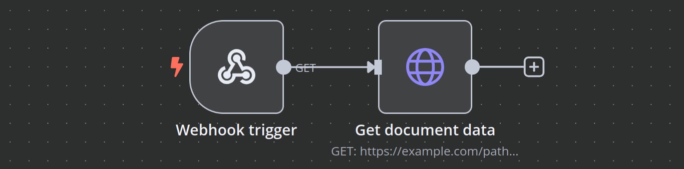 n8n workflow canvas showing webhook trigger that connects to HTTP request node