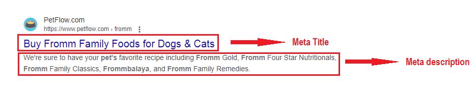 Webpage on Google's SERP showing Fromm Family Foods for dogs and cats, highlighting the title and meta description