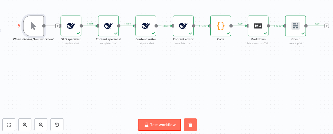 The Test workflow button in the n8n workflow editor canvas