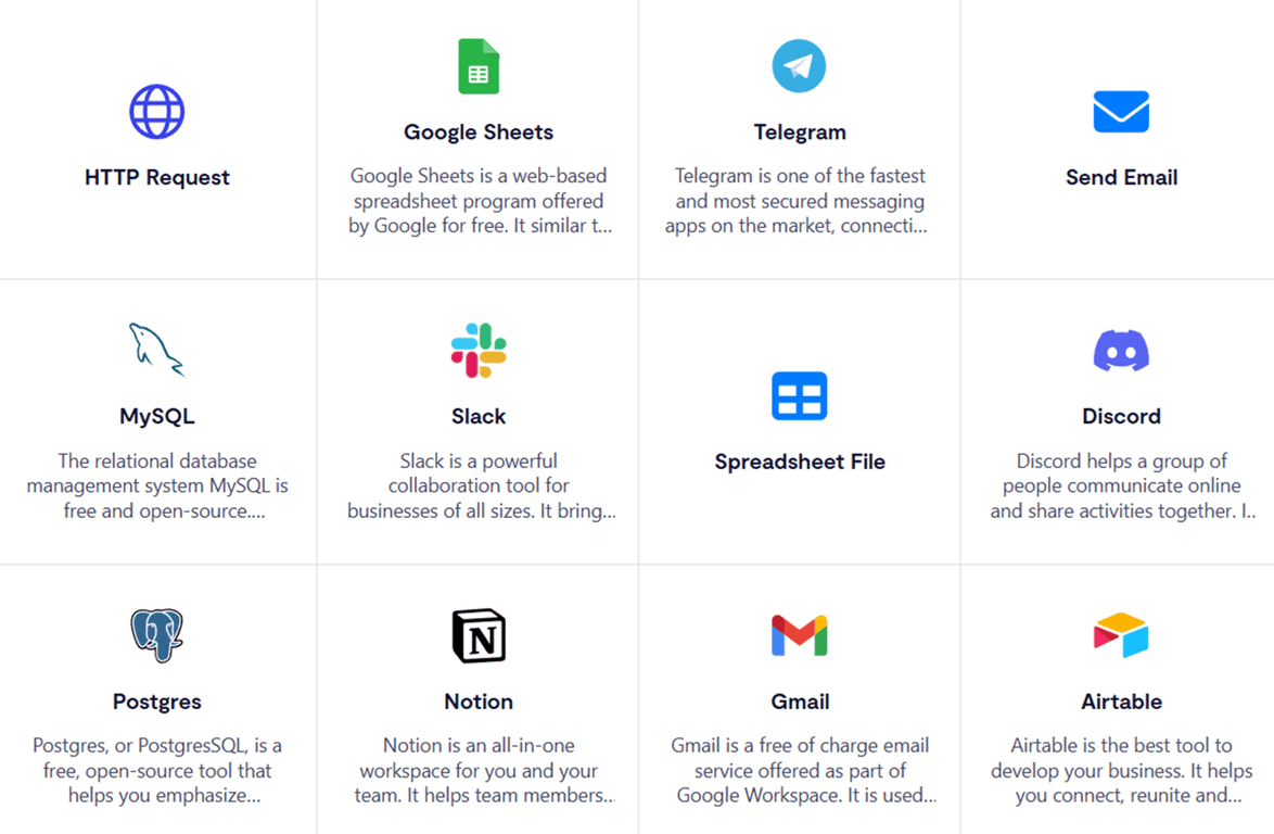 Image from the n8n website which displays some of its most common integrations.