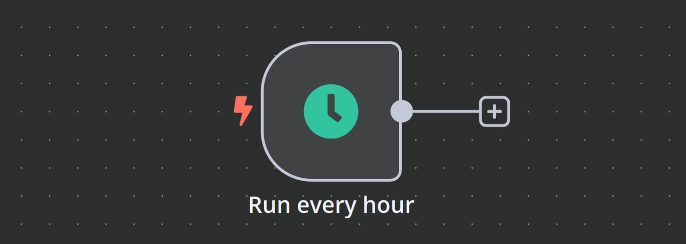 n8n workflow canvas showing "On a Schedule" trigger node that runs every hour