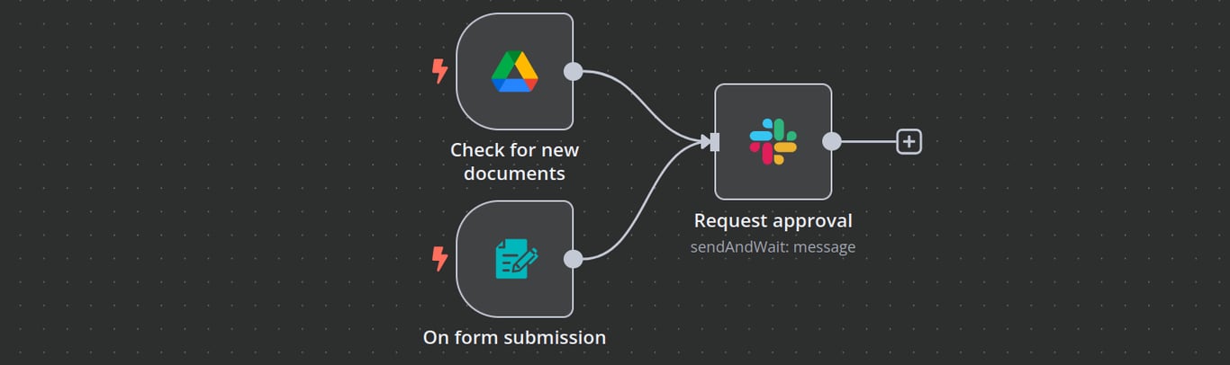 n8n workflow canvas showing workflow that requests for approval in Slack upon new document creation or form submission
