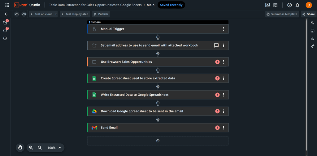 Image displaying built out automation in UiPath studio