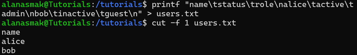 Example of the cut command being used with the field option without any extra parameters on a sample, tab-separated file.