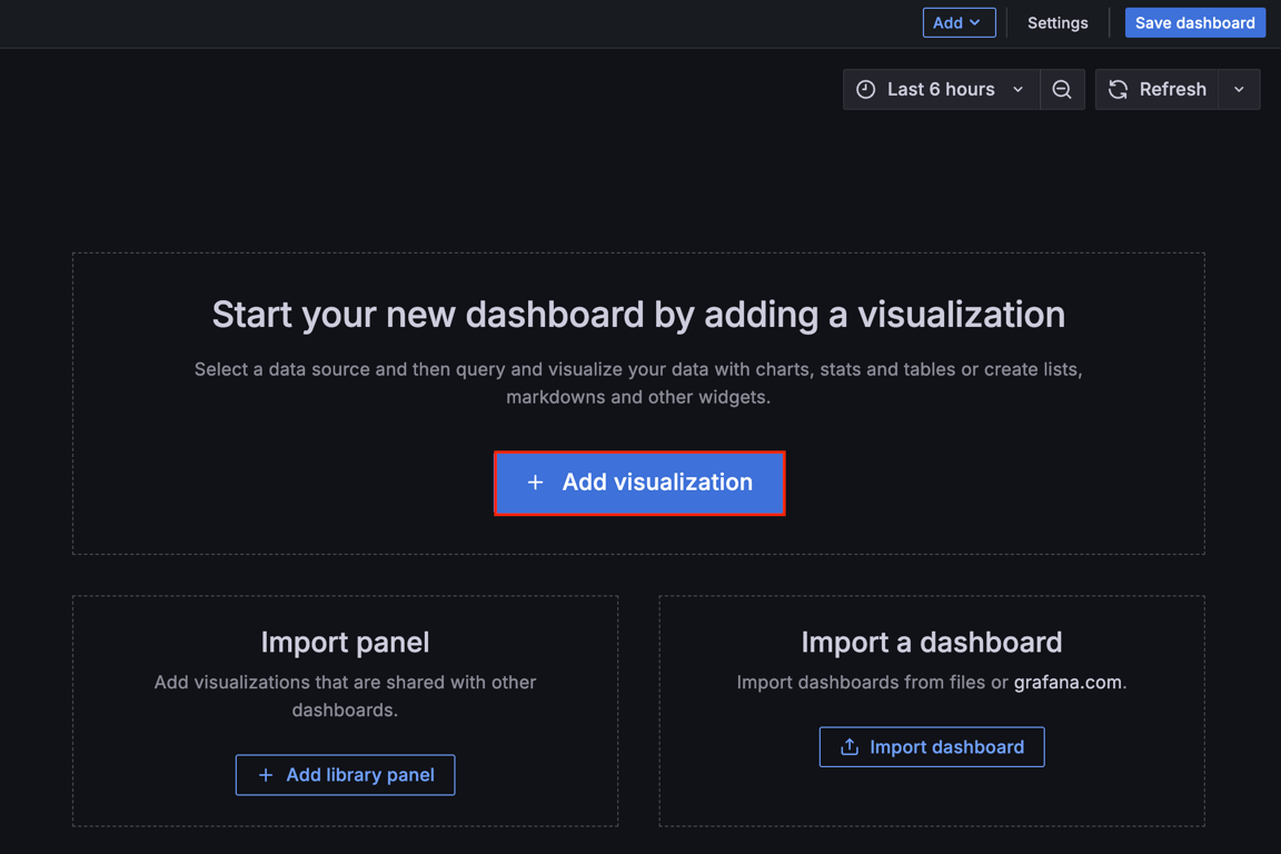 The Add visualization button in Grafana's Dashboards menu