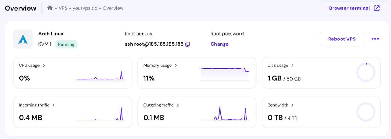 Operating system information in hPanel's VPS overview menu