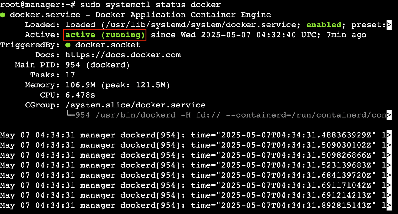 A terminal output showing that Docker is active and running