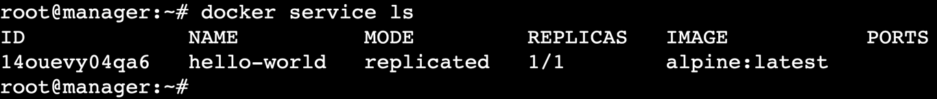 A terminal output showing the running services in the swarm
