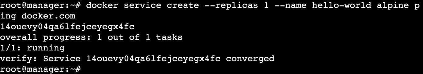 A terminal output showing the creation of the hello-world service