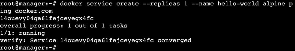 A terminal output showing the creation of the hello-world service