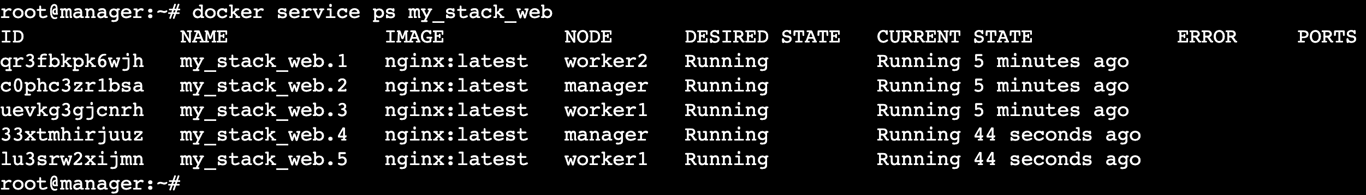 A terminal output showing the service has been replicated to five tasks