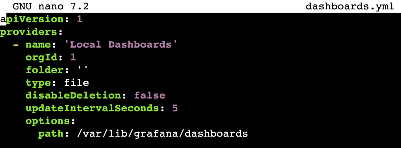 The Grafana dashboard providers file's content