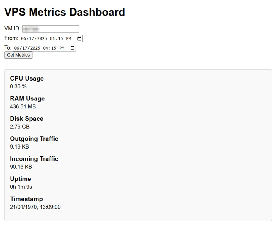 A simple VPS monitoring website integrated with the Hostinger API fetching VPS usage data
