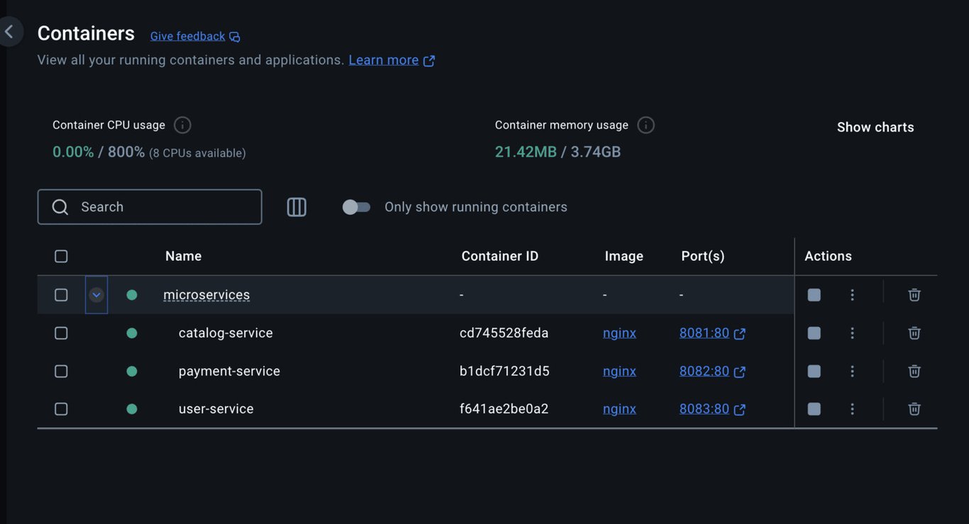 With Docker, you can containerize each part of your microservices application.