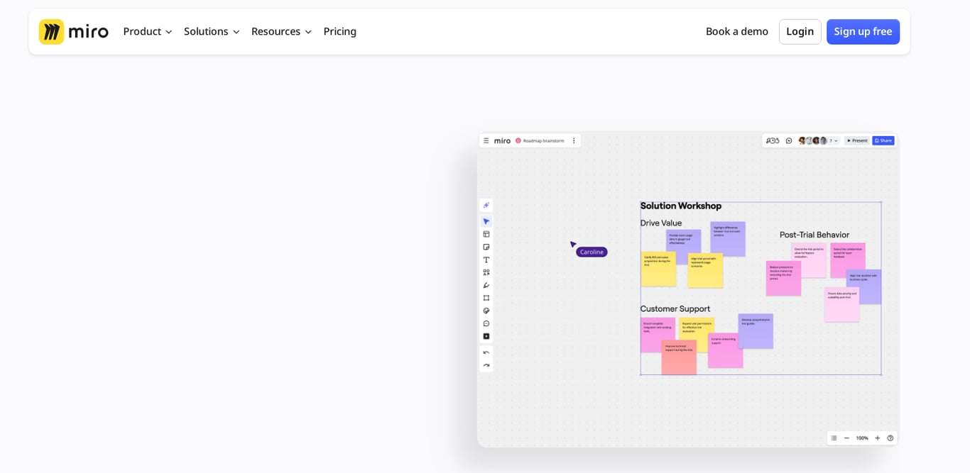 A digital whiteboard in Miro displaying a "Solution Workshop" with colorful sticky notes on topics like "Drive Value" and "Customer Support."