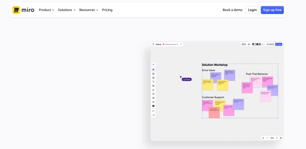 A digital whiteboard in Miro displaying a "Solution Workshop" with colorful sticky notes on topics like "Drive Value" and "Customer Support."