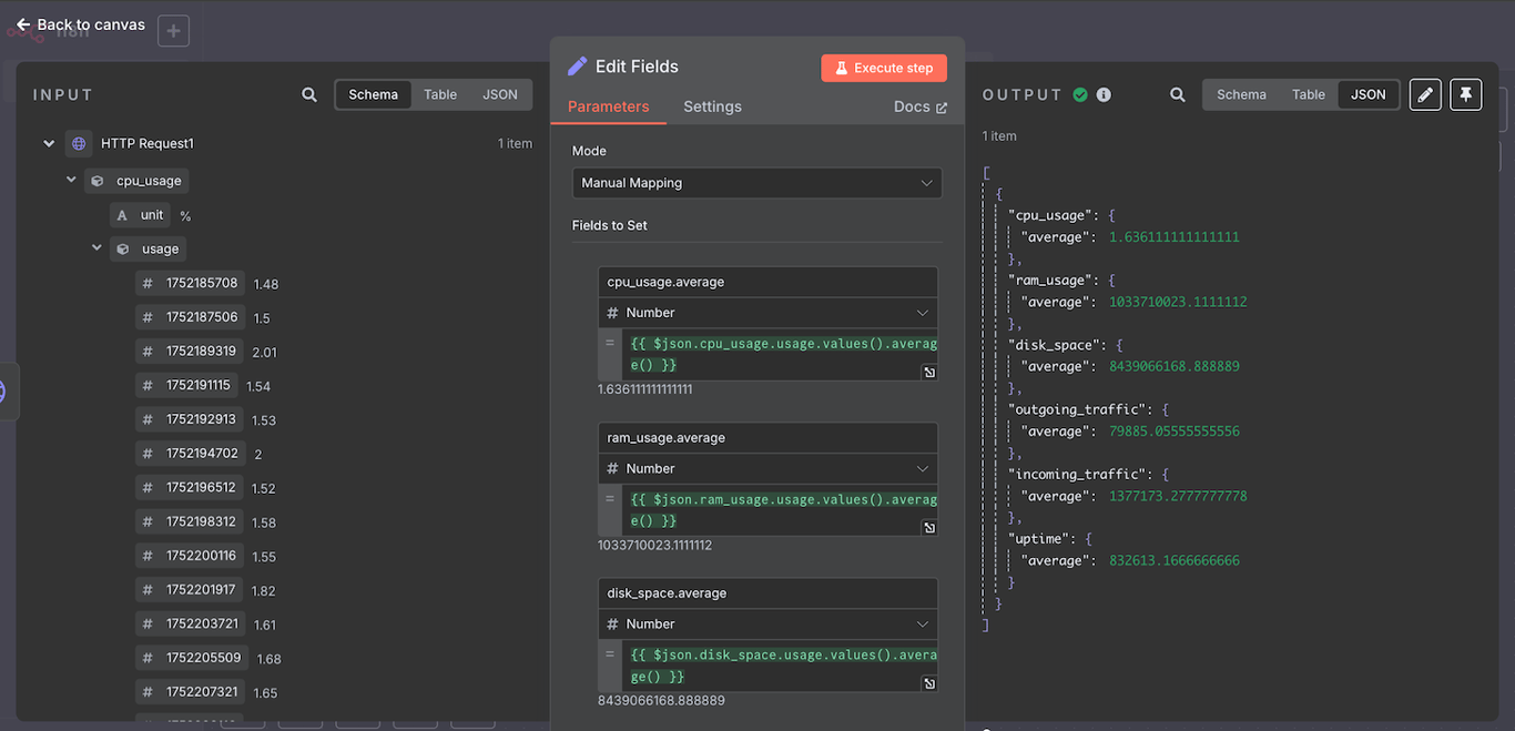 n8n's logic for taking an average from data