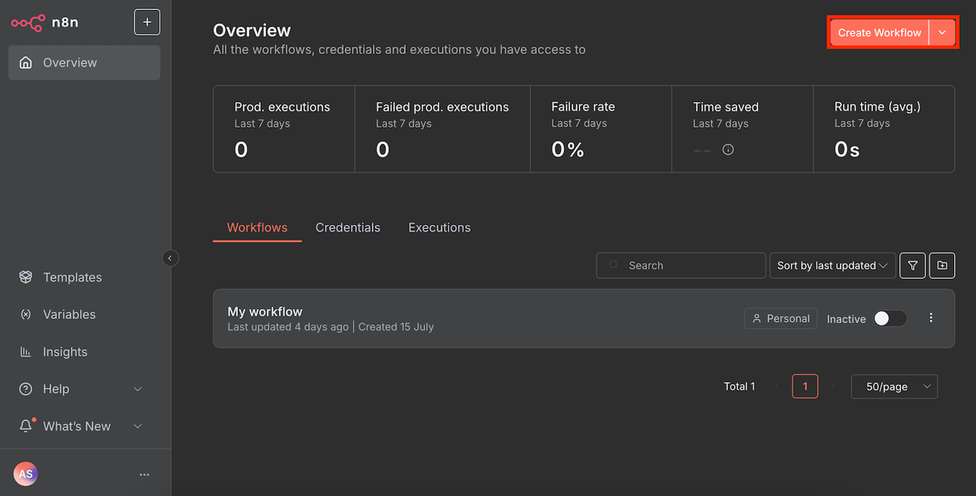 n8n's main page with the workflow creation button highlighted