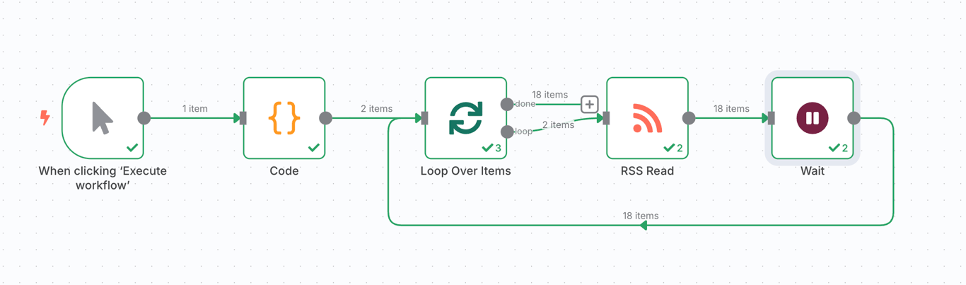 The handle large datasets with batch processing workflow in n8n