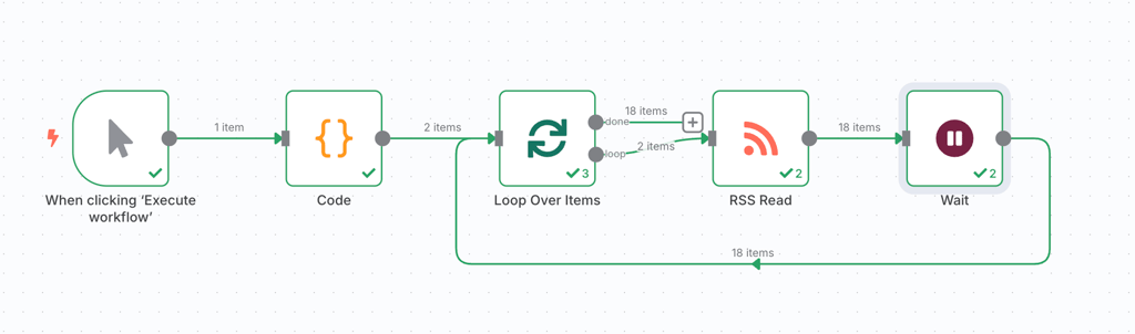 n8n workflow for processing multiple RSS feeds