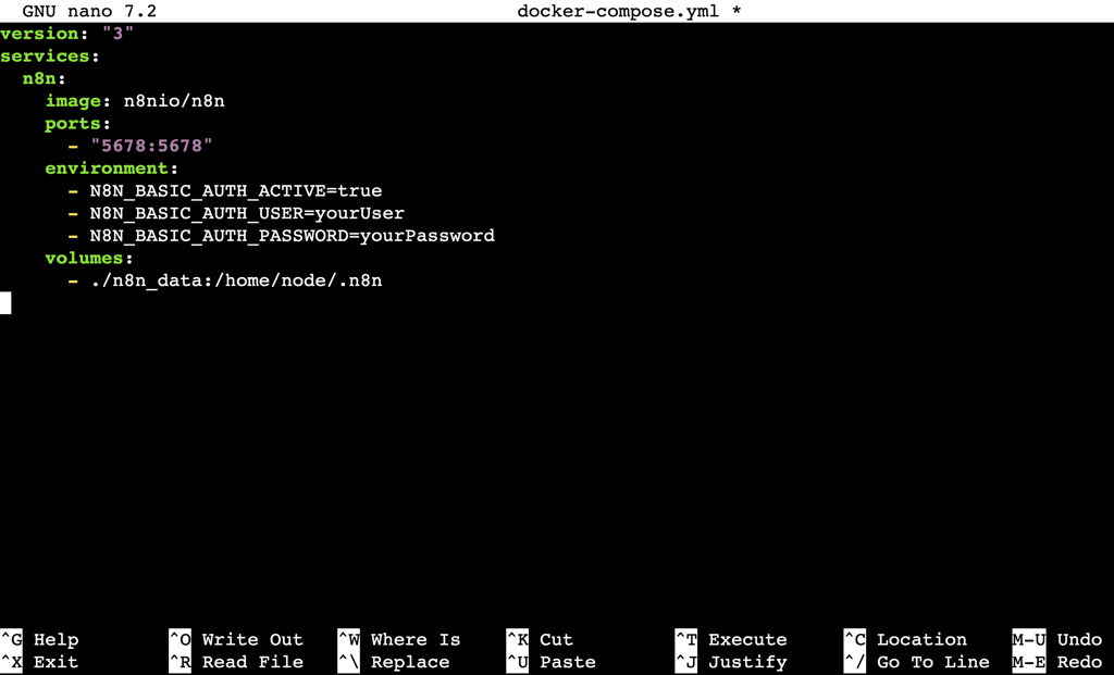 The docker-compose.yml file's content