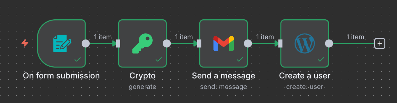 A workfing basic n8n WordPress workflow