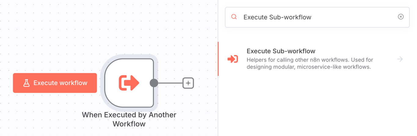 n8n canvas with the Execute Sub-workflow node.