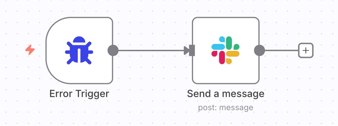 n8n's Error Trigger sending a Slack alert.
