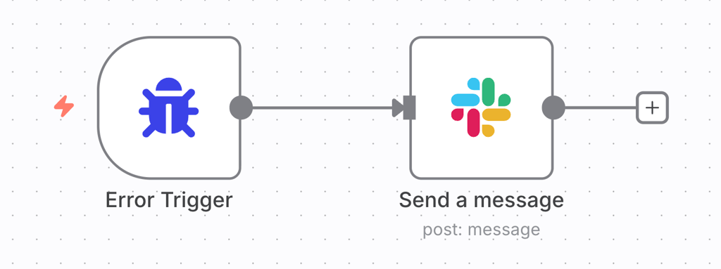 The simple error-handling workflow in n8n, with an Error Trigger and a Slack node.