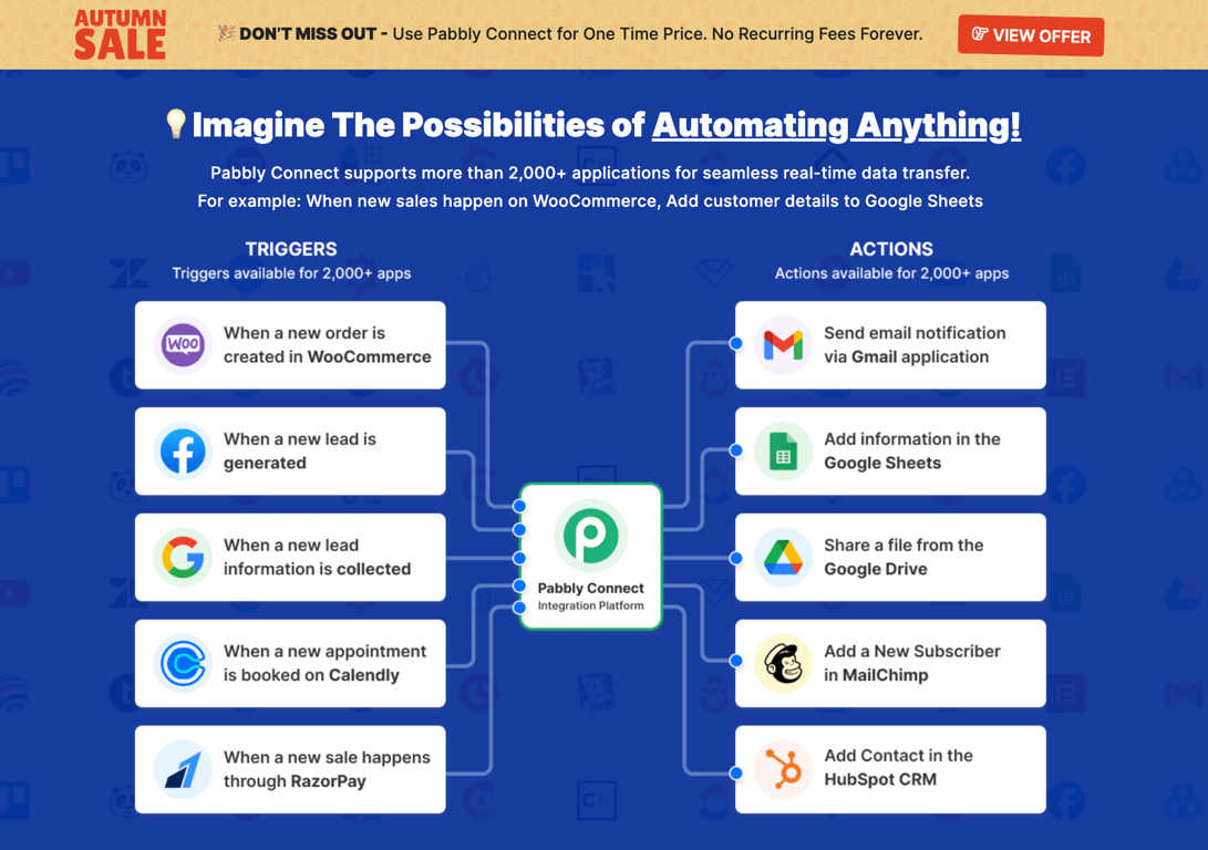 Pabbly Connect's homepage