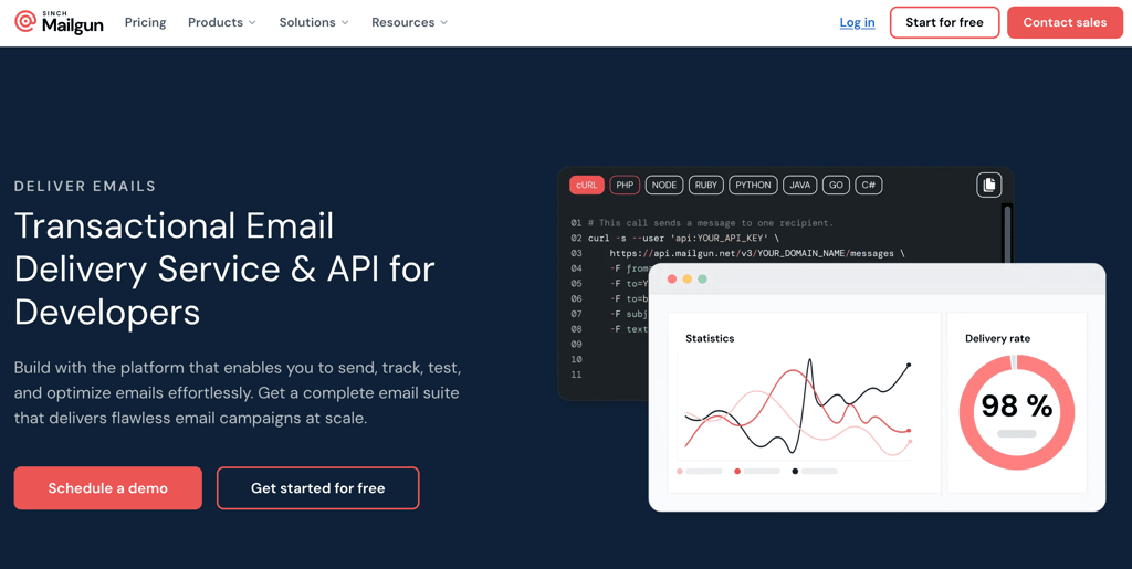 Homepage of Mailgun