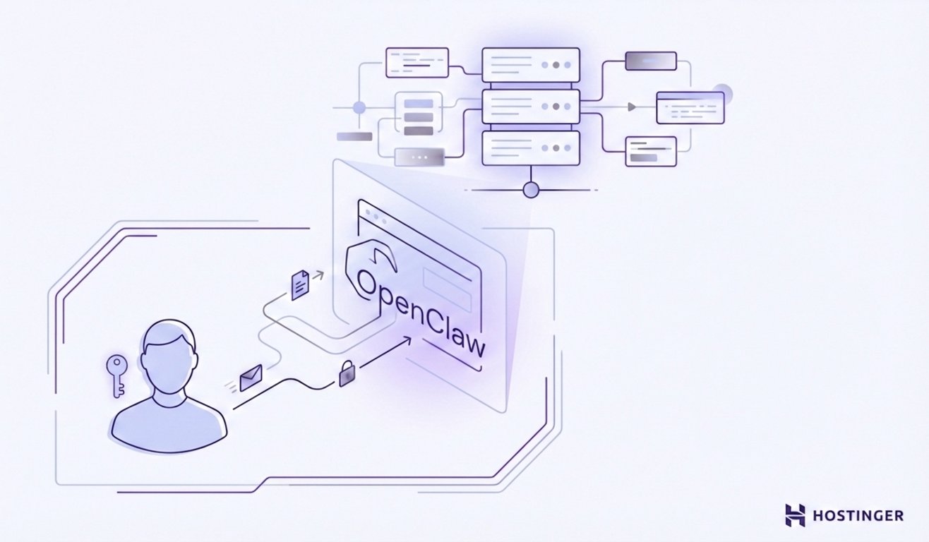 Illustration of OpenClaw software, showcasing user interaction, data flow, and security features