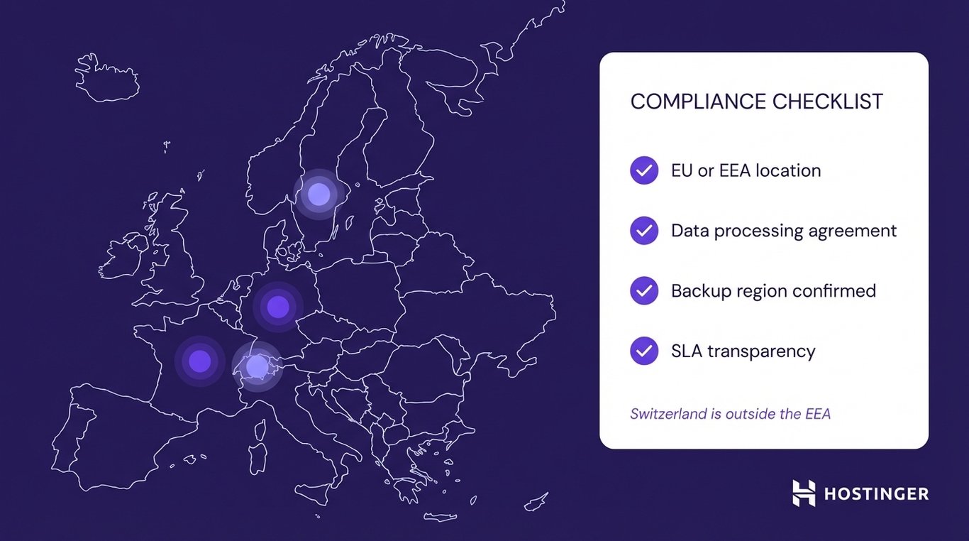 Map of Europe highlighting compliance checklist items for EU/EEA data processing with checkmarks and notes on Switzerland's status.