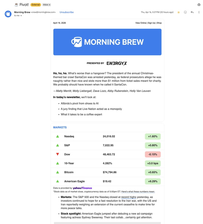 Morning Brew digest newsletter