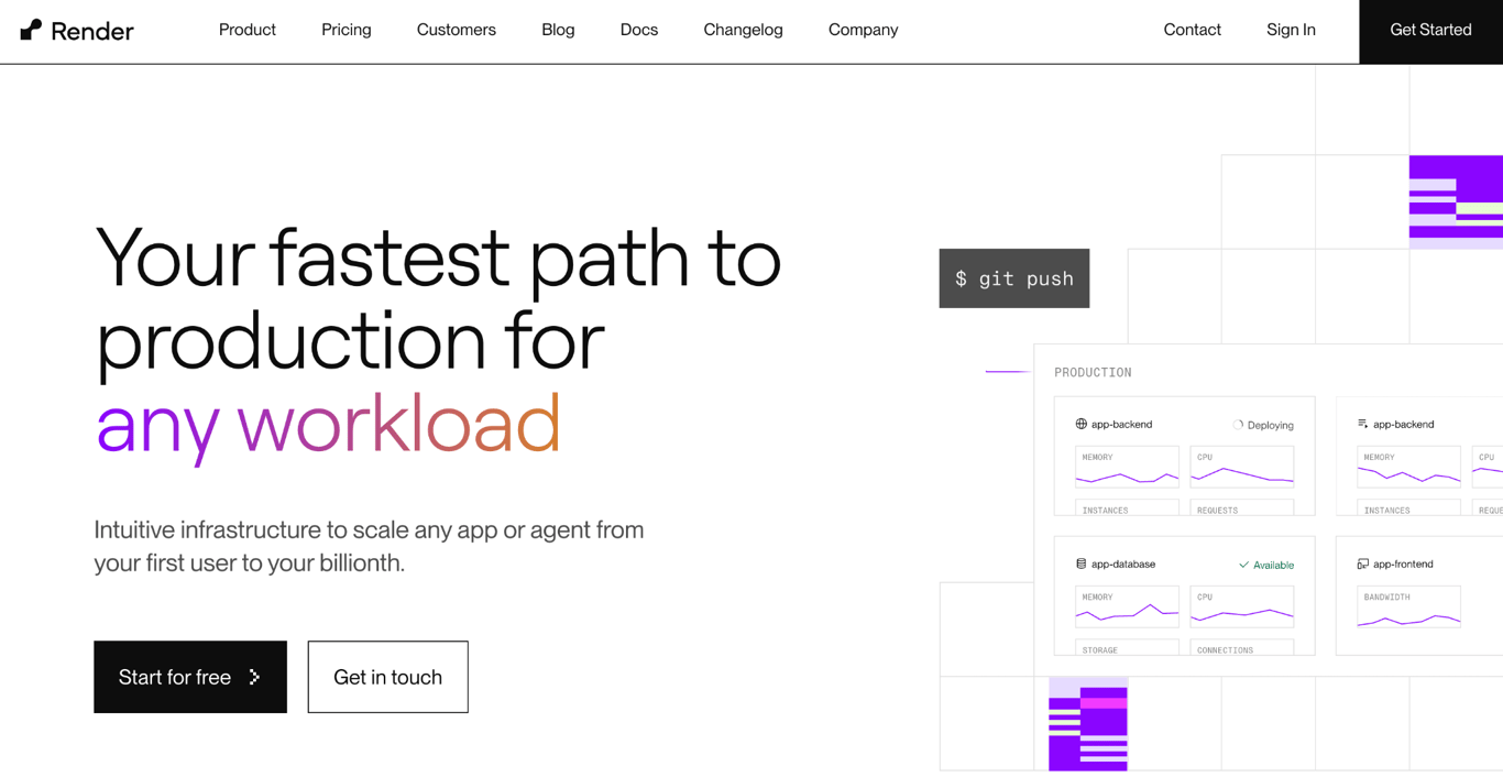Homepage of Render