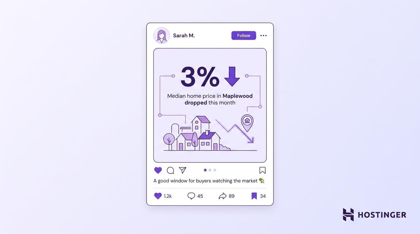 Example of a real estate market update post on Instagram showing local pricing data and a short caption