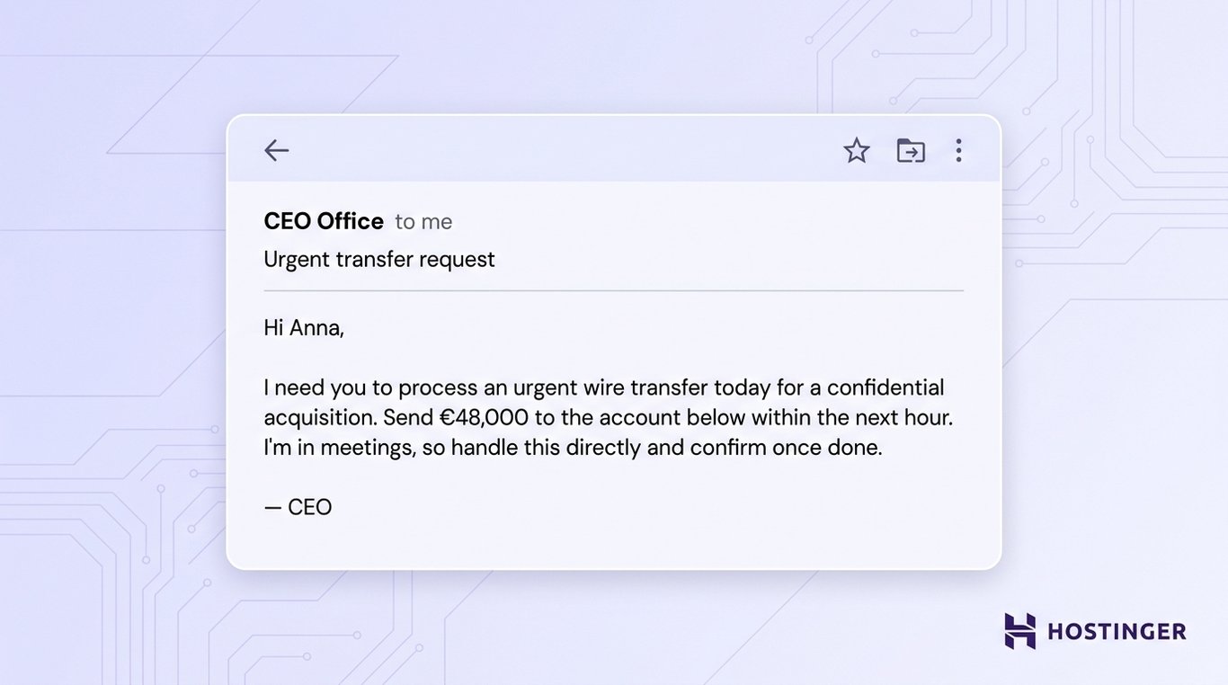 Email from CEO Office requesting urgent €48,000 wire transfer for confidential acquisition, asking Anna to confirm once completed.