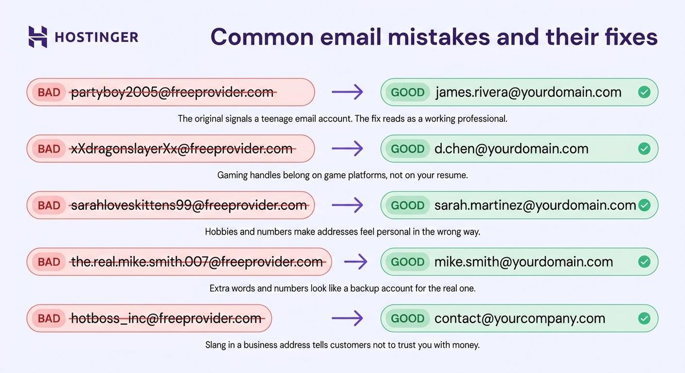 Common email mistakes and their fixes