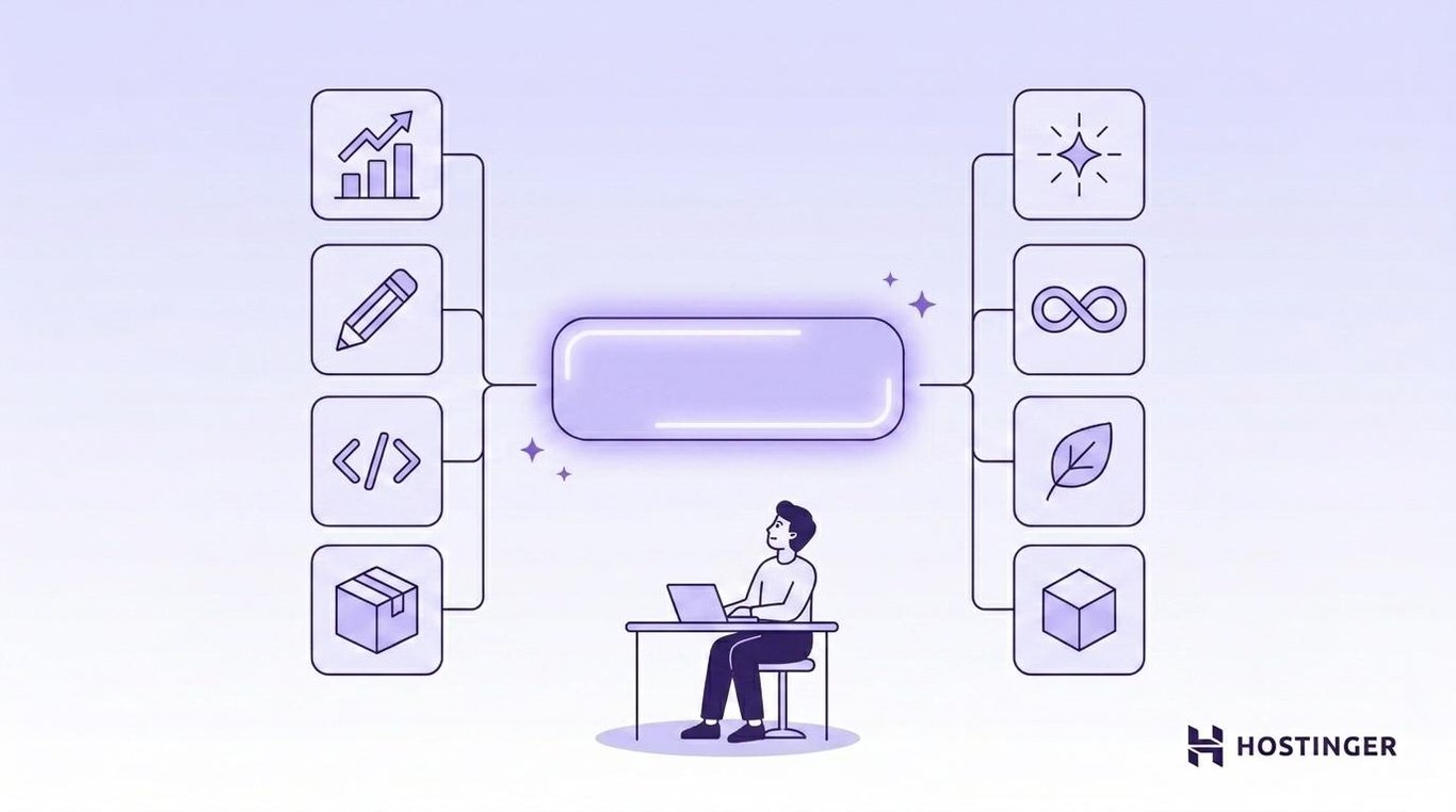 Keyword-based business domain ideas