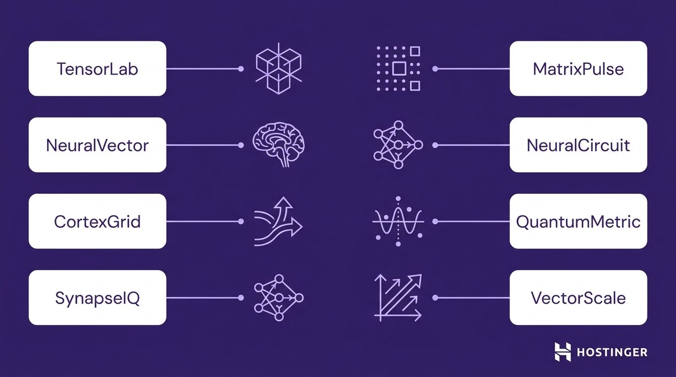 Diagram showing pairs of AI-themed names with related icons, including TensorLab, MatrixPulse, NeuralVector, NeuralCircuit, CortexGrid, QuantumMetric, SynapseIQ, and VectorScale.